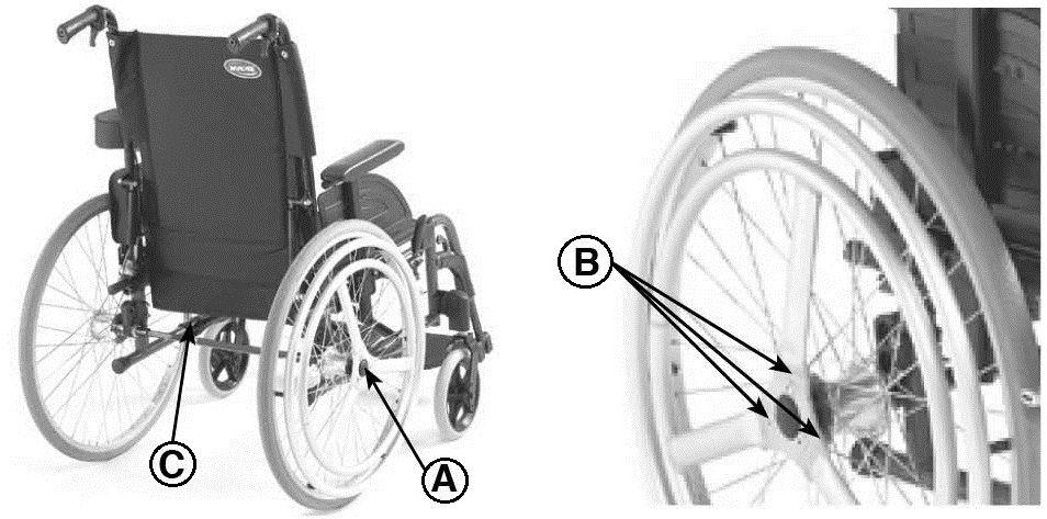 Invacare Action 3 NG Jarrukengän ja renkaan välistä etäisyyttä voi säätää. Säätämisen saa suorittaa vain valtuutettu jälleenmyyjä.