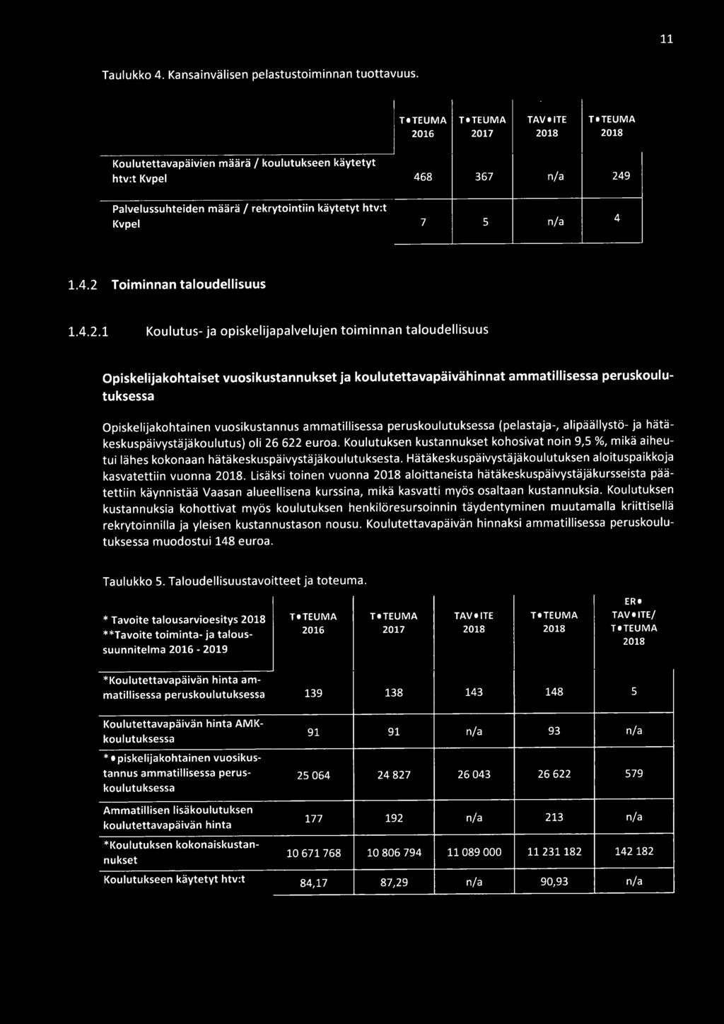 ammatillisessa peruskoulutuksessa (pelastaja-, alipäällvstö- ja hätäkeskuspäivystäjäkoulutus) oli 26 622 euroa.