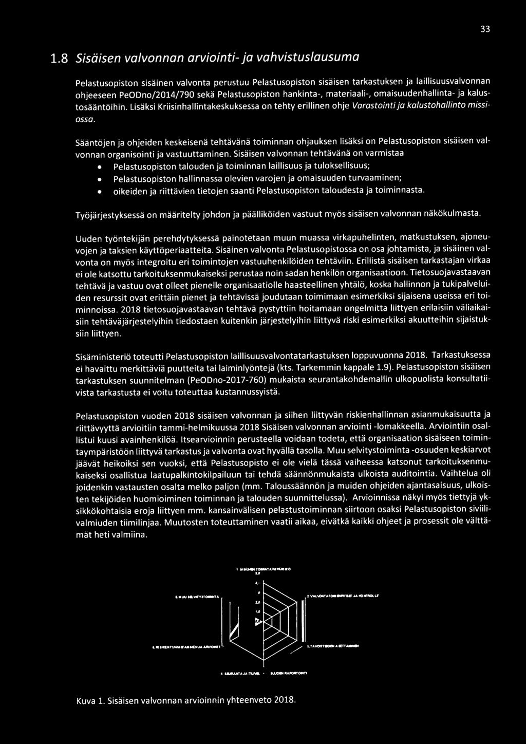 Sääntöjen ja ohjeiden keskeisenä tehtävänä toiminnan ohjauksen lisäksi on Pelastusopiston sisäisen valvonnan organisointi ja vastuuttaminen.