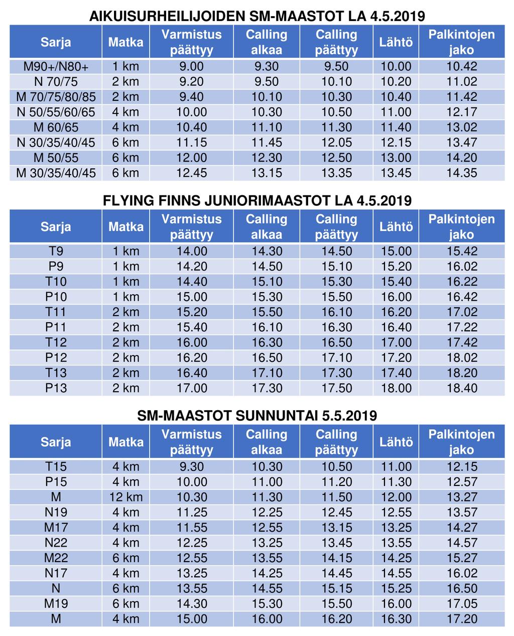 KILPAILUN JÄRJESTÄJÄT Janakkalan Jana