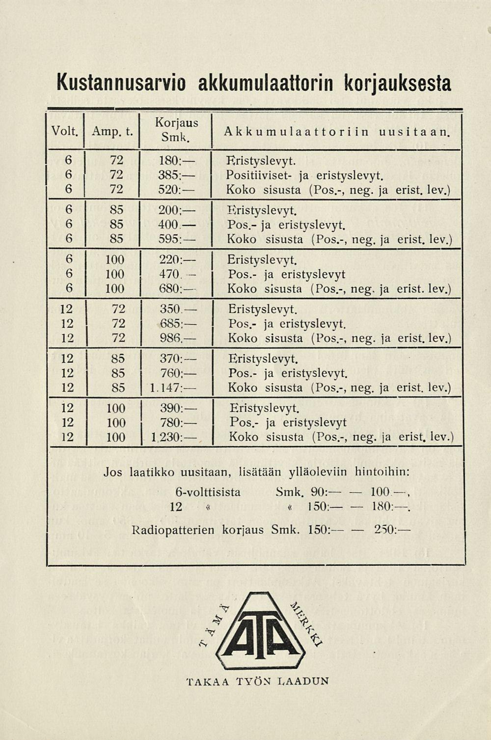 Koko Pos.- Pos.- Pos.- Koko Koko Kustannusarvio akkumulaattorin korjauksesta Voit. Amp. t. Korjaus, o ml, Akkumulaattoriin uusitaan.,, 72 72 72 180: Eristyslevyt. 385: Positiiviset- ja eristyslevyt.