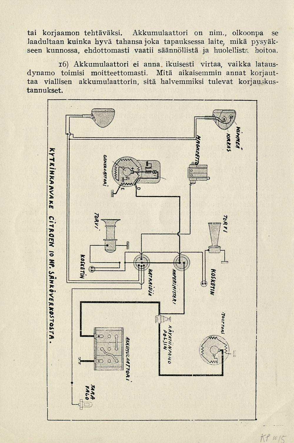 tai korjaamon tehtäväksi. Akkumulaattori on nim., olkoonpa se laadultaan kuinka hyvä tahansa joka tapauksessa laite, mikä pysyäkseen kunnossa, ehdottomasti vaatii säännöllistä ja huolellista hoitoa.