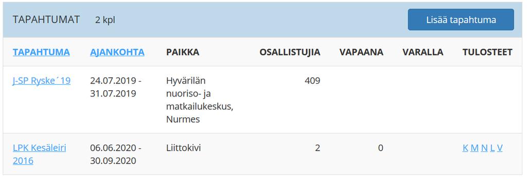 PESTIN VASTAANOTTAMINEN Jotta savun pestit voidaan ottaa käyttöön, tulee pestiin merkityn olla ilmoittautunut tapahtumaan. Hänen tulee myös hyväksyä pesti.