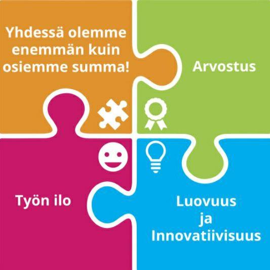 Itä-Suomen Hyvinvointivoimala julkaisi strategian ja vision vuodelle 2020 Itä-Suomen Hyvinvointivoimala (VOIMALA) on itäsuomalainen hyvinvoinnin ekosysteemi ja kumppanuusverkosto, joka kehittää