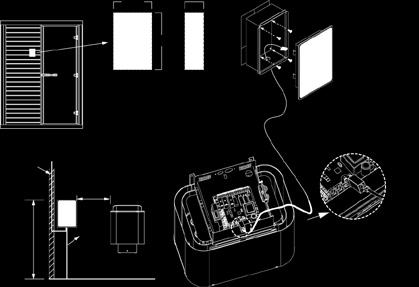 Tee seinään aukko annettujen mittojen mukaan. INSTALLATION OF THE CONTROL PANEL (SEE ILLUSTRATION). Mount the separate control panel in you preferred location.