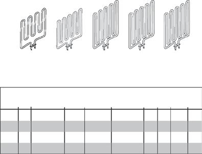 VASTUKSET HEATING ELEMENTS Kuva 8 Fig.