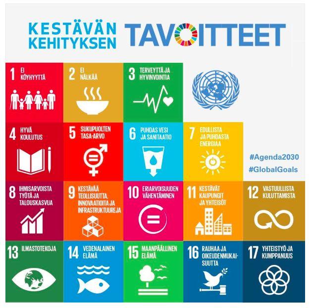 Suomi on sitoutunut kestävään kehitykseen ja Agenda2030:een YK:n kestävän kehityksen toimintaohjelma, Agenda2030,