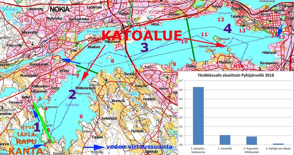 nollassa 2017 2018 16 jokirapua