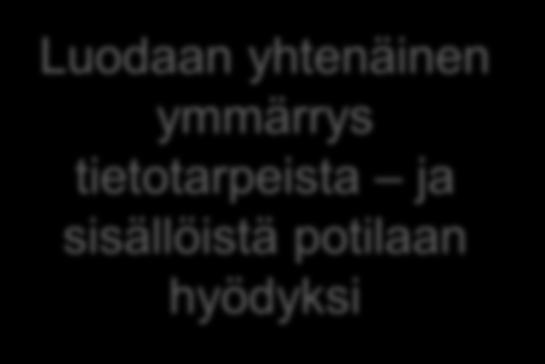 Asiakkaan tietotarpeet