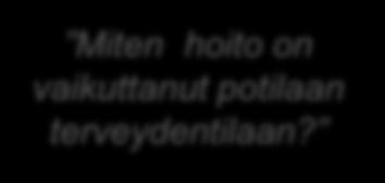hoitoyksikön laatu verrattuna