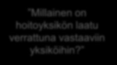 Kentän tietotarpeet Avoin,