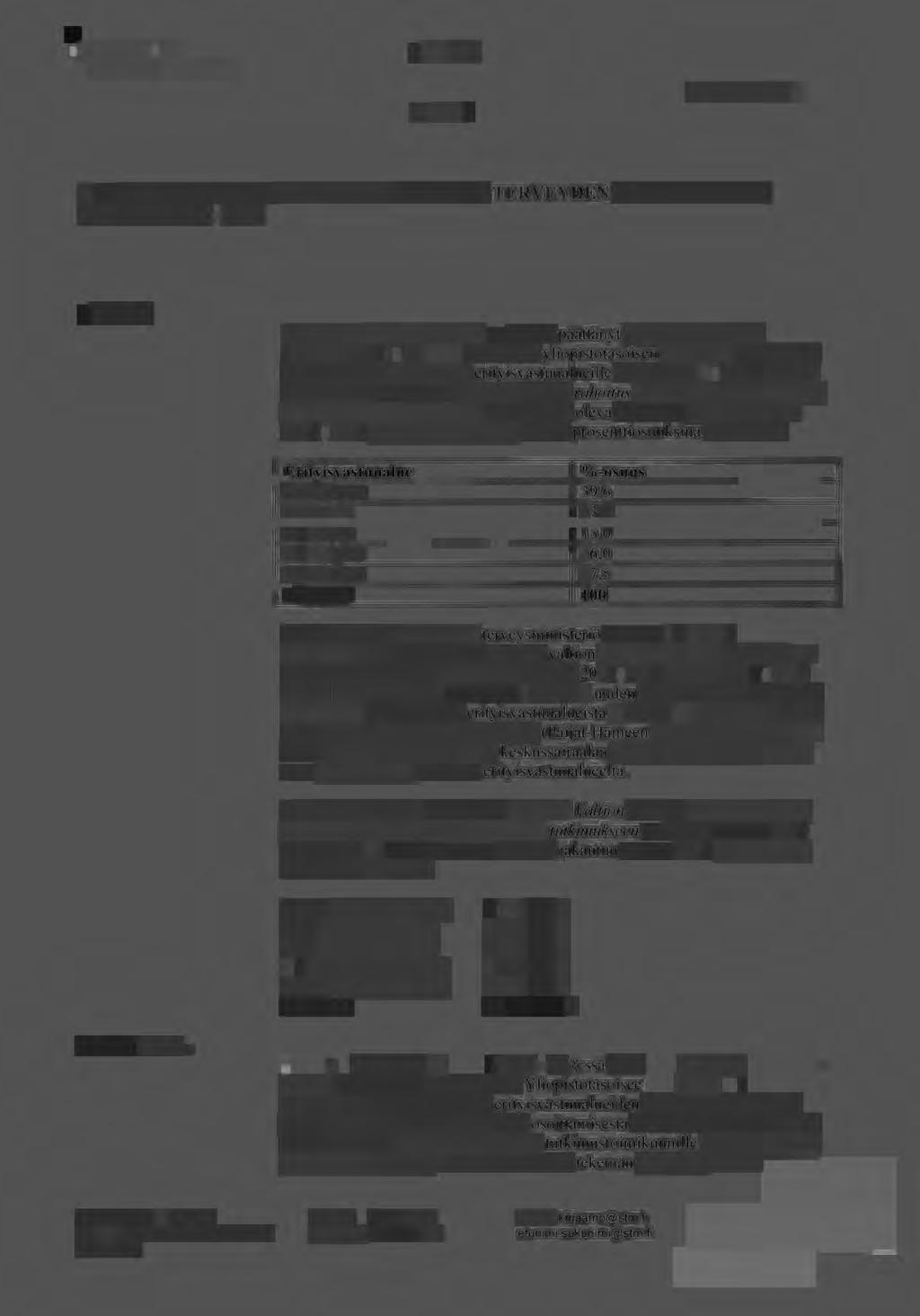 SOSIAALI- JA TERVEYSMINISTERIÖ PÄÄTÖS 8.1.