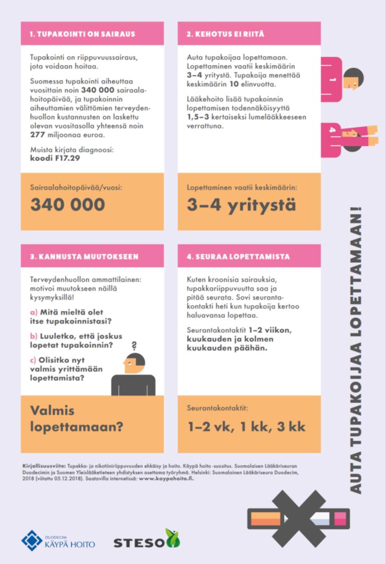 Infograafi ja