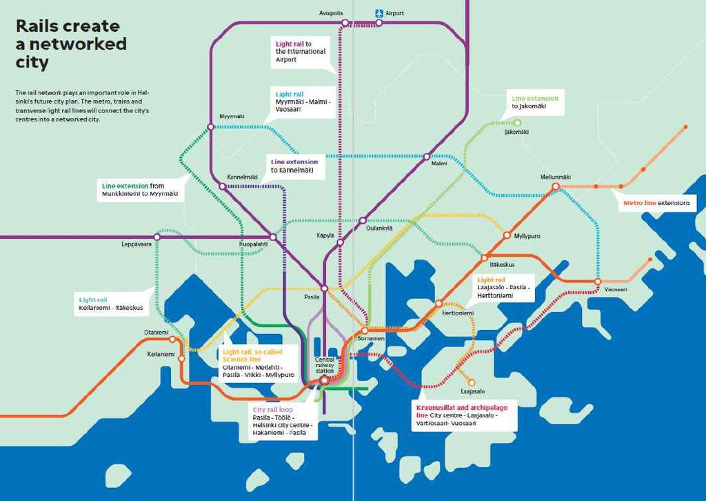 Rails generate new land use and form the