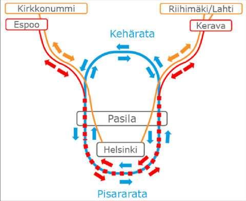 Pisara+ 10.4.