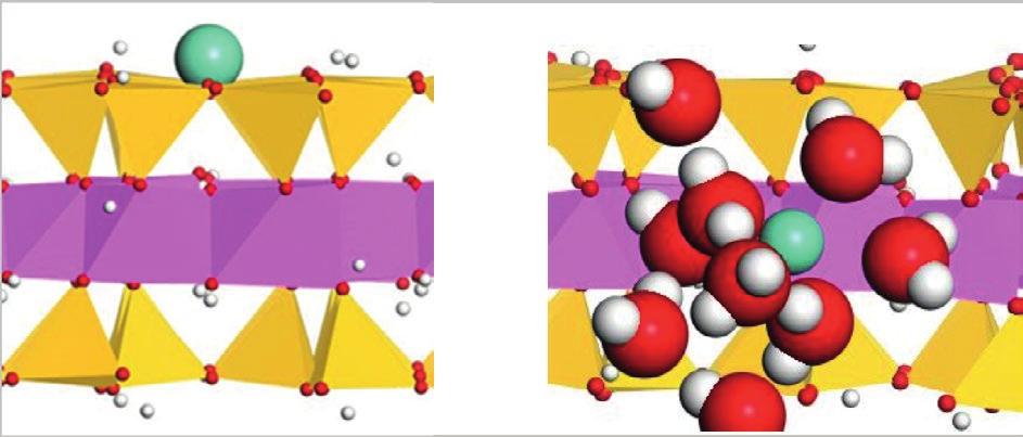 TYÖ- JA ELINKEINOMINISTERIÖN JULKAISUJA 2019:20 Kuva 11. Vasemmalla Cs + ja Sr 2+ kiinnittyminen montmorilloniitin tetraedrisen kerroksen tasopintaan.