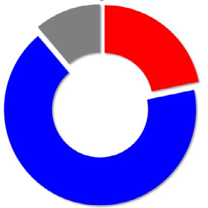 Havaituissa ongelmissa viitataan aikaisemmin toteutettuun savunpoistoselvitykseen: Savunpoistolaitteiden toiminta tulipalotilanteessa, Jarno Liimatainen 004 (TUKES).