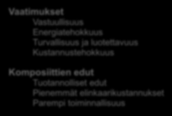 Innovatiivisia rautatieratkaisuja Vaatimukset