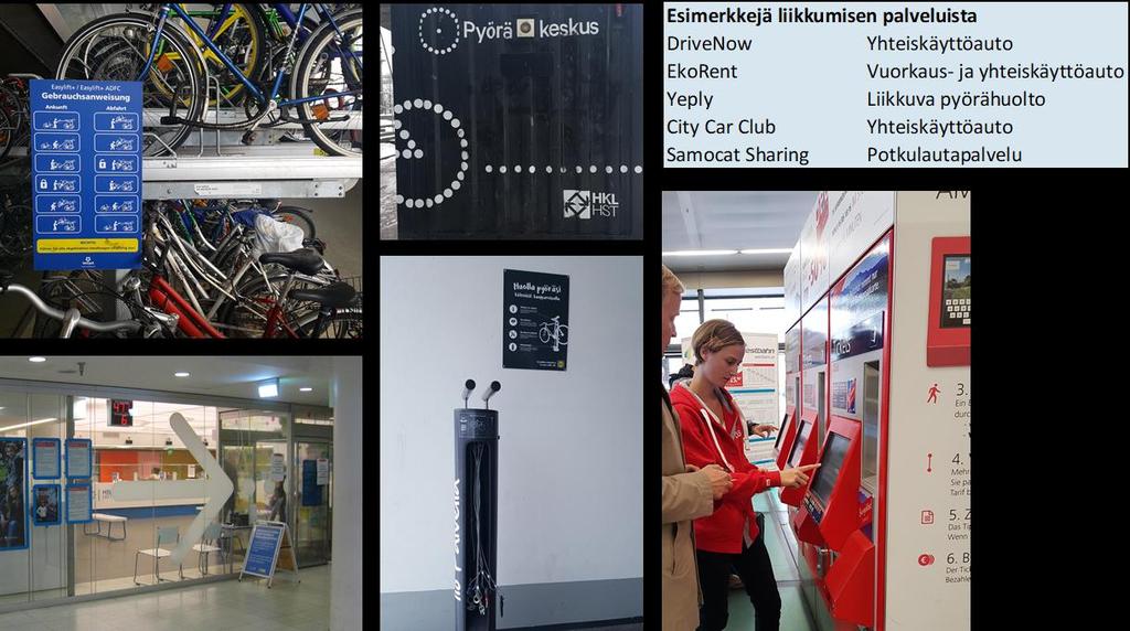 2.2. Liikkumisen palvelut Liikkumisen palvelut liittyvät olennaisesti aseman ja matkustuskohteen saavutettavuuteen. Ne helpottavat matkaa asemalle tai asemalta matkustuskohteeseen.