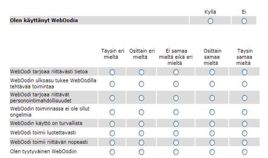 Esimerkkejä aineiston hankinnasta