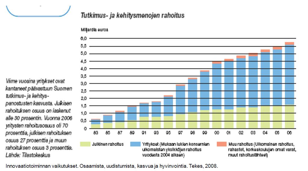 Miten tätä voidaan