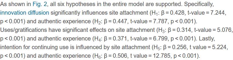 Kvant-aineiston raportointi syy- ja seuraussuhteet hypoteesien testaamisessa Example source: Kim et al.