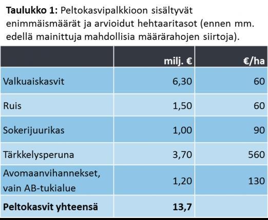 viraston nimi, tekijän