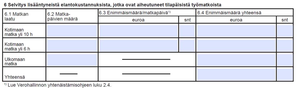 ilmoittaminen paperilla