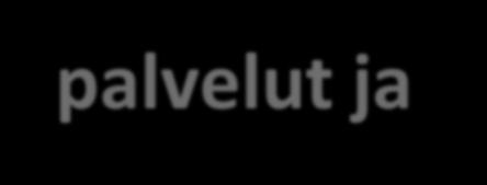 Evidence-Based Practice and Policy Vaikuttavat
