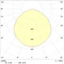 d2 d5 d6 d3 d2 Yleiset Jupiter 20W Jupiter 50W Jupiter 80W Tuotekoodi 67TE385N020R 67TE385N050R 67TE385N080R Sähkönumero 4343404 4343405 4343406 Tuotetakuu 5 vuotta 5 vuotta 5 vuotta Saatavuus