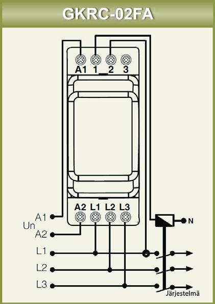 50/60 Hz 400 V AC ±30% 50/60 Hz Aseteltava