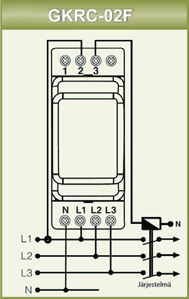 3-vaiheinen / 4 johdinta (Tähti) GKRC-M2 Snro: