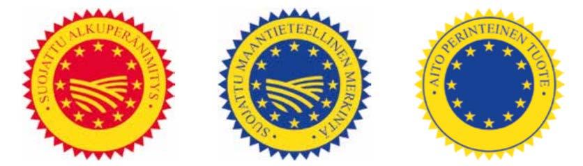 Mikä nimisuoja EU:n laatujärjestelmä maataloustuotteille ja elintarvikkeille REGULATION (EU) No 1151/2012 Tuotteiden