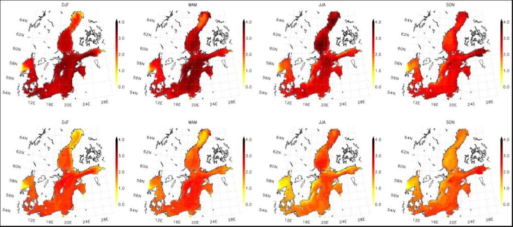 Molemmissa skenaarioissa merilämpötilojen oletetaan nousevan vertailu 1970-2000 =>