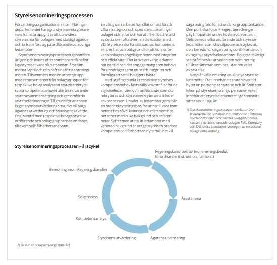 Ilanngussaq 2: Sverigemit assersuusiaq: Piginneqatigiiffittut ingerlatsiviit naalagaaffimmit pigineqartut Piginneqatigiiffiit naalagaaffimmit