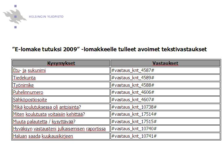 Nyt tiedostopohja on valmis tallennettavaksi omalle tietokoneelle RTF-muodossa eli tiedoston tallennustyypiksi tulee ehdottomasti valita Rich Text Format. Muussa muodossa tiedostopohja ei toimi!