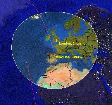 SATELLIITTIEN RADAT SATELLIITIN SUUNTA TAIVAALLA PITÄÄ TIETÄÄ, ELLEI KÄYTÖSSÄ OLE KIINTEÄT, HYVIN PALLOMAISELLA SUUNTAKUVIOLLA VARUSTETUT ANTENNIT.