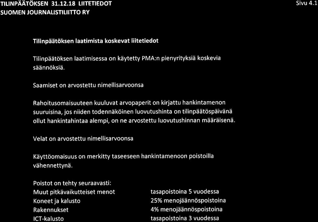 fl tinpäätöksen 31.12.18 LIITETIEDOT SUOMEN JOURNALISTITIITTO RY Sivu 4.