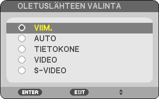 Projektori etsii käytettävissä olevaa tulosignaalin lähdettä ja näyttää sen. Tulosignaalin lähde vaihtuu seuraavasti: V230X/V260/V230: TIETOKONE VIDEO S-VIDEO TIETOKONE.