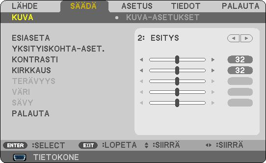 5. Näyttövalikon käyttäminen 5 Valikkojen kuvaukset ja toiminnot [ADJUST] (SÄÄTÖ) [KUVA] [ESIASETA] Tämän toiminnon avulla voit optimoida heijastamasi kuvan asetukset.