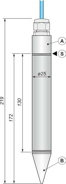 Mitat idoil-liq yläraja-anturi A S Anturin tunto-osa Hälytyksen kytkentäpiste 3.