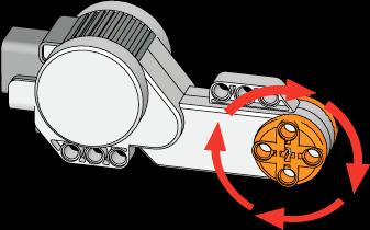 MOOTTORIT 3 MOOTTORIA, KYTKETÄÄN 3 MOOTTORIPORTTIIN: STAATTISET OLIOT Motor.