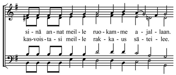 Isän, Kaikkivaltiaan, oikealla puolella ja on sieltä tuleva tuomitsemaan eläviä ja kuolleita, ja Pyhään Henkeen, pyhän yhteisen seurakunnan, pyhäin yhteyden, syntien anteeksiantamisen, ruumiin