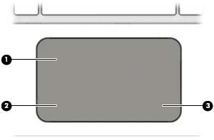 Päällä olevat osat TouchPad Osa Kuvaus (1) TouchPadin käyttöalue Lukee sormieleet ja siirtää osoitinta tai aktivoi kohteita näytössä.