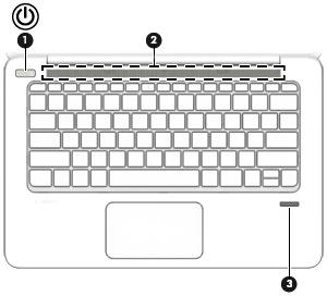 Painikkeet, kaiuttimet ja sormenjälkitunnistin Osa Kuvaus (1) Virtapainike Kun tietokone ei ole käynnissä, voit käynnistää sen painamalla virtapainiketta.