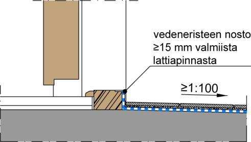 Höyrysaunojen kosteusrasitus poikkeaa tavanomaisista suomalaisista löylyhuoneista siten, että niissä seinä- ja kattorakenteisiin tiivistyy saunan käytön aikana vettä.