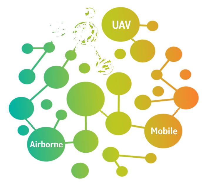 SOLUTIONS FOR DATA CAPTURE Terrasolid UAV Tekniikoista