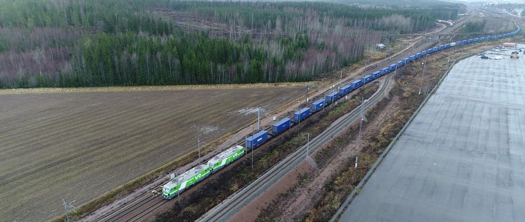 Railgate Finland Kouvola