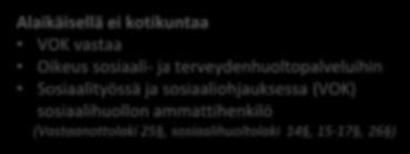 lapsen majoitus 1. Ryhmäkoti 2. Tukiasuntola > 16v. 3. Muu majoituspaikka 4.