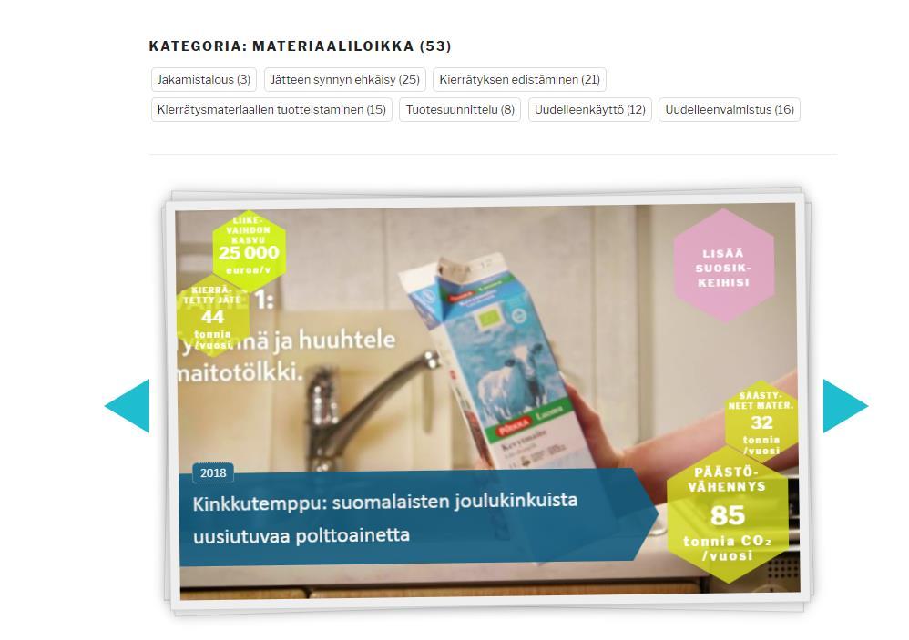 Materialiloikka Energia- ja materiaaliloikan